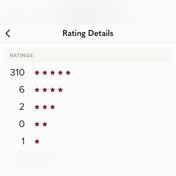 PLEASE READ!!!!! - Picture 4 of 5